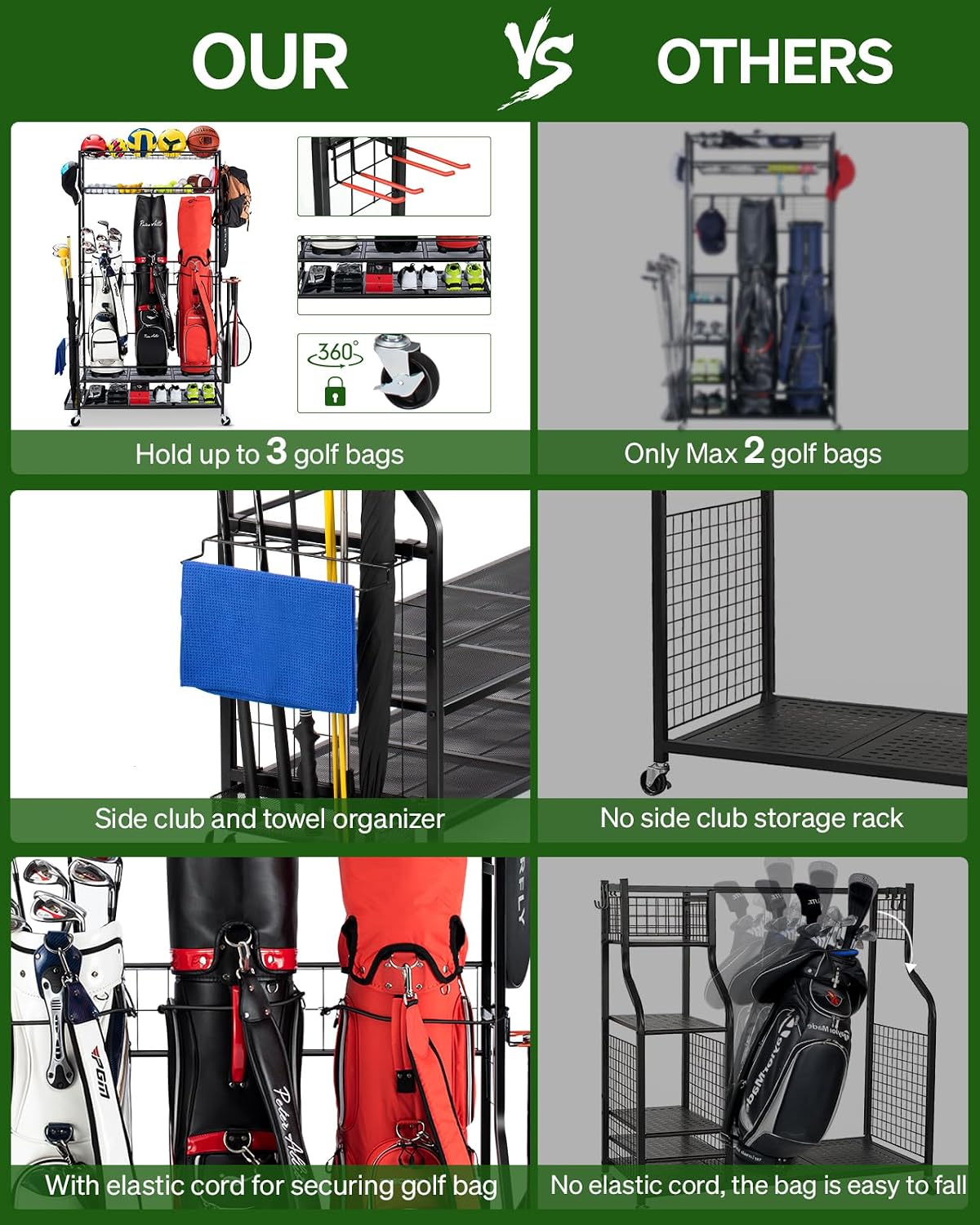 Suporte Organizador de Bolsas  - Golf Equipment Garage Organizer avaliação e preço